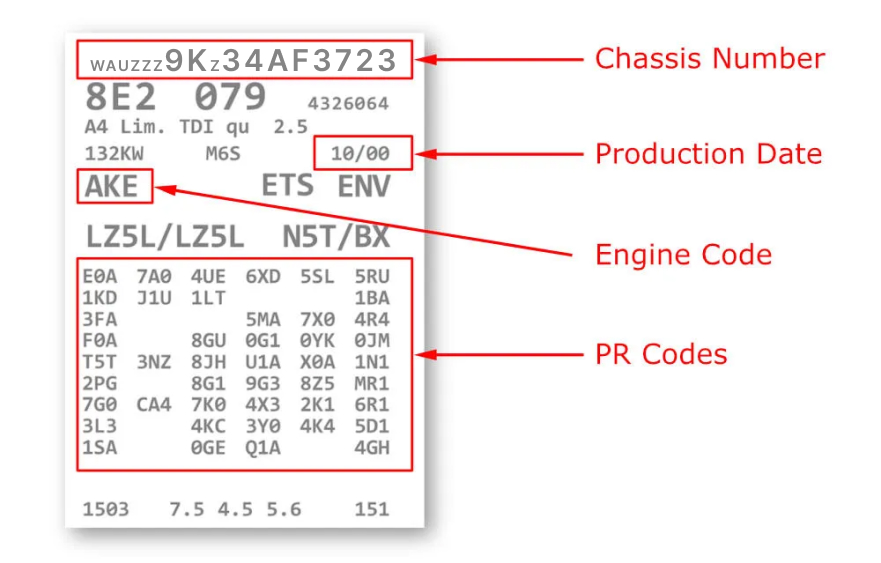 PR code decoder oemVWshop com