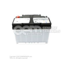 Batterie mit Ladezustandsan- zeige, gefüllt und geladen 'ECO'